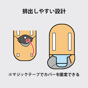 排出